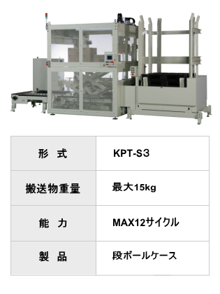 パレタイザー KPT-S3