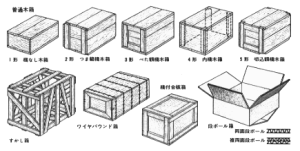 通い箱